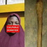 Police Arrest Woman Over Alleged Killing of Co-Wife in Bauchi
